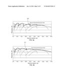 Grade and Payload Based Transmission Gear Selection Strategy diagram and image