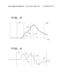 ENGINE DIAGNOSTIC SYSTEM AND METHOD diagram and image