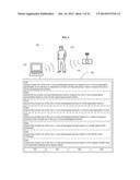 SYSTEMS AND METHODS FOR CONTROLLING ACQUISITION OF SENSOR INFORMATION diagram and image