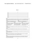 SYSTEMS AND METHODS FOR CONTROLLING ACQUISITION OF SENSOR INFORMATION diagram and image