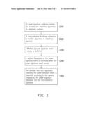 MONITOR APPARATUS AND METHOD FOR IDENTIFYING ELECTRONIC APPARATUS THEREOF diagram and image