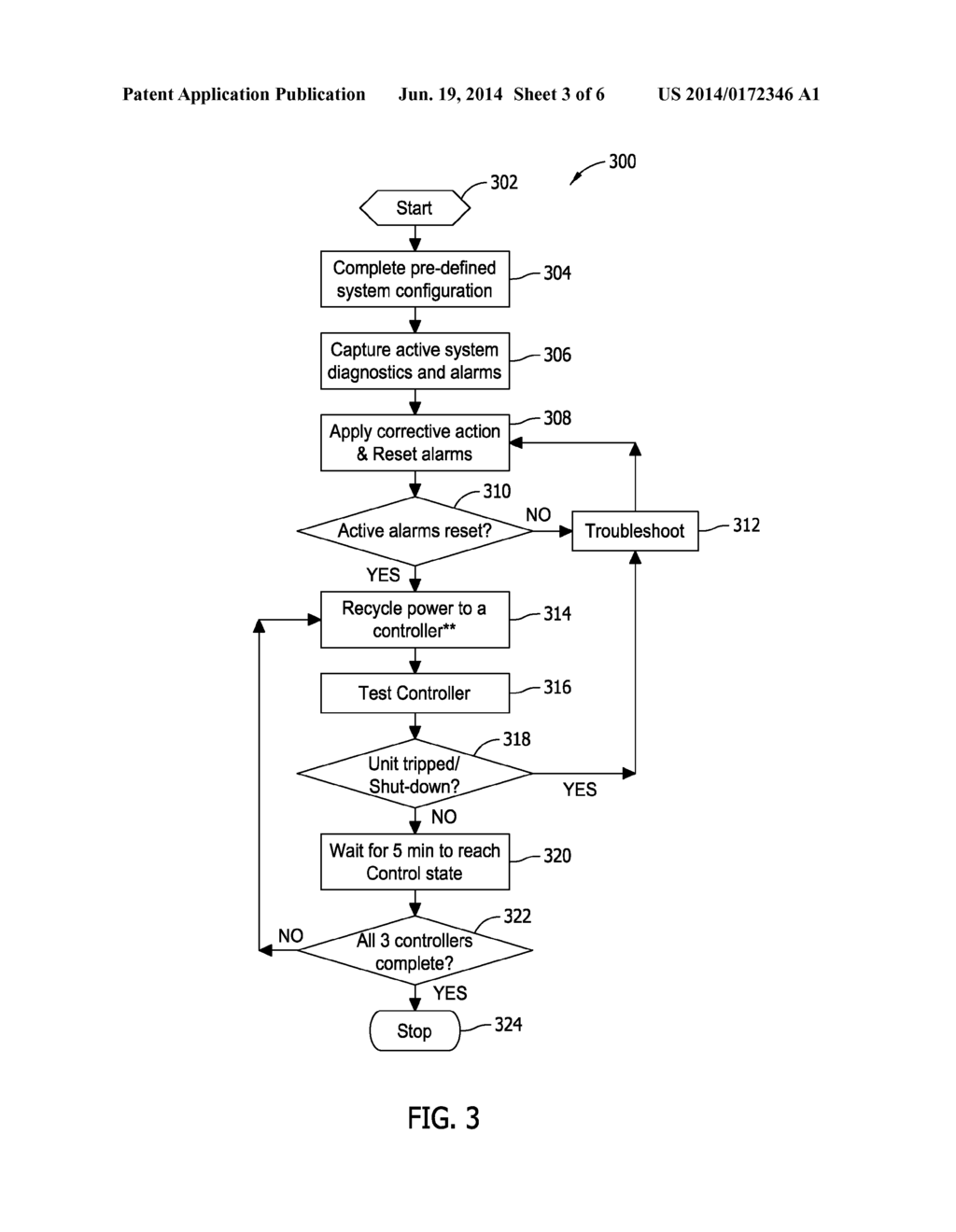 SYSTEMS AND METHODS FOR PERFORMING REDUNDANCY TESTS ON TURBINE CONTROLS - diagram, schematic, and image 04