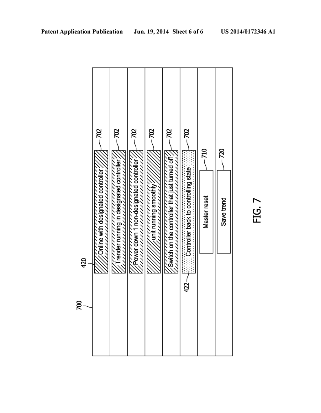 SYSTEMS AND METHODS FOR PERFORMING REDUNDANCY TESTS ON TURBINE CONTROLS - diagram, schematic, and image 07