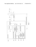 Method and Apparatus for Estimating Position of a Ferromagnetic Object diagram and image