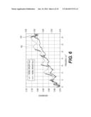 System and Method for Identifying Materials Using a THz Spectral     Fingerprint in a Media with High Water Content diagram and image