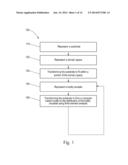 METHOD FOR MODELING AN EXUDATE ON A SUBSTRATE diagram and image