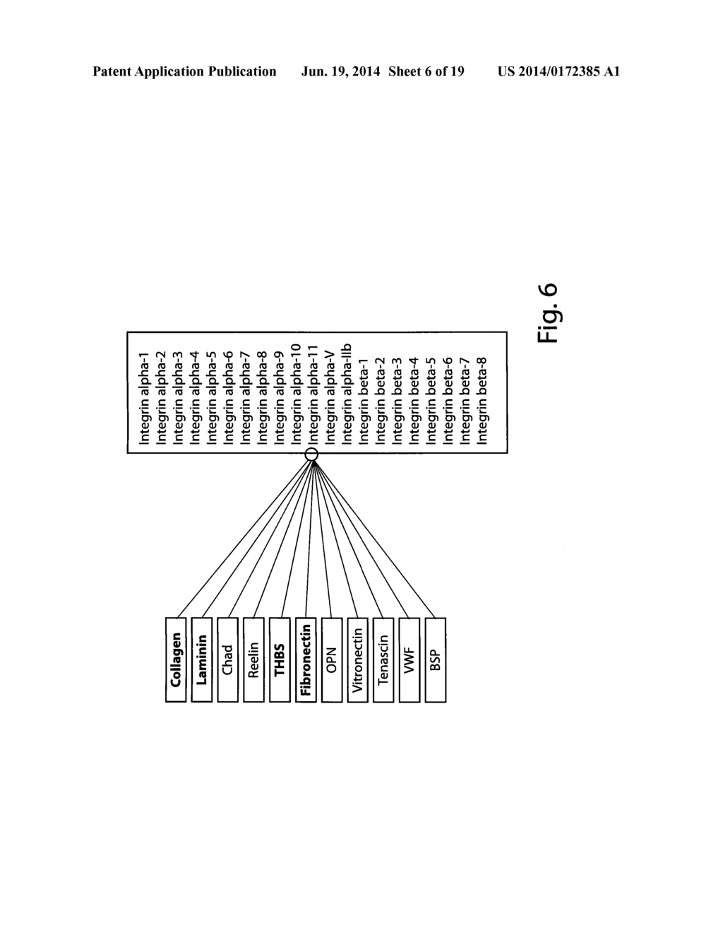 Genetic, Metabolic and Biochemical Pathway Analysis System and Methods - diagram, schematic, and image 07