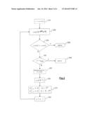 Method Of Estimating Equivalent Radar Cross Section On The Basis Of     Near-Field Measurements diagram and image