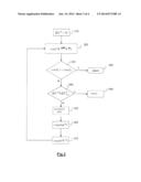 Method Of Estimating Equivalent Radar Cross Section On The Basis Of     Near-Field Measurements diagram and image