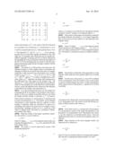 Method Of Estimating Equivalent Radar Cross Section On The Basis Of     Near-Field Measurements diagram and image