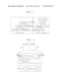 METHOD OF SIMULATING DISCRETE EVENT diagram and image