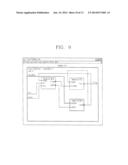 METHOD OF SIMULATING DISCRETE EVENT diagram and image