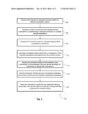 SYSTEM SUPPORT FOR EVALUATION CONSISTENCY diagram and image