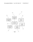 SYSTEM SUPPORT FOR EVALUATION CONSISTENCY diagram and image