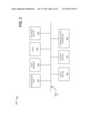 ORGANIZED HEALTHCARE FRAUD DETECTION diagram and image