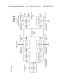 ORGANIZED HEALTHCARE FRAUD DETECTION diagram and image