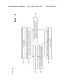 ORGANIZED HEALTHCARE FRAUD DETECTION diagram and image