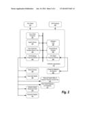 Method and Apparatus for Preventing Fraud in Medicare, Medicaid, and Other     Industries diagram and image