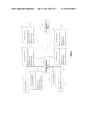 METADATA TAGGING SYSTEM FOR A DIABETES MANAGEMENT SYSTEM OF DEVICES diagram and image