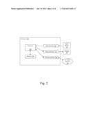 AUTO CONFIGURATION OF A PERSONAL HEALTH MONITORING SYSTEM diagram and image