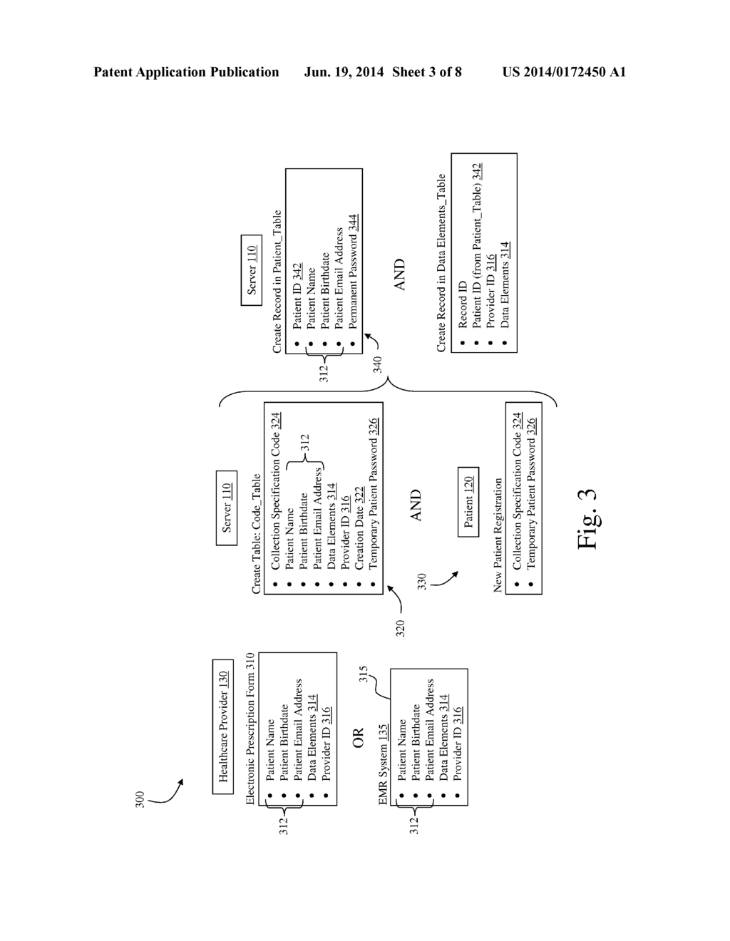 AUTO CONFIGURATION OF A PERSONAL HEALTH MONITORING SYSTEM - diagram, schematic, and image 04