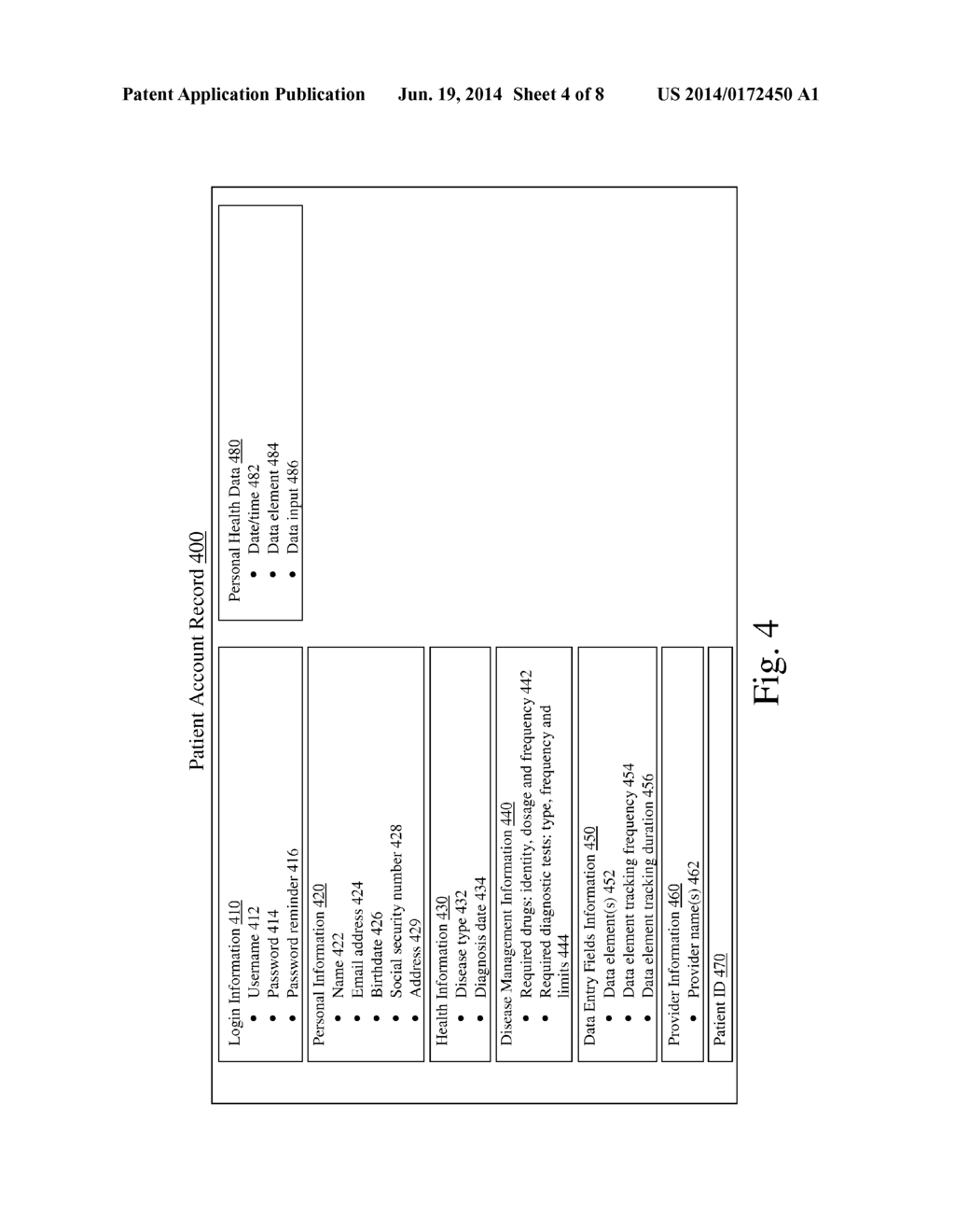 AUTO CONFIGURATION OF A PERSONAL HEALTH MONITORING SYSTEM - diagram, schematic, and image 05