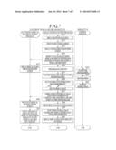 ELECTRONIC MEDICAL RECORD APPARATUS AND RECORDING MEDIUM diagram and image