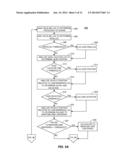 SYSTEM AND METHOD TO ADJUST INSURANCE RATE BASED ON REAL-TIME DATA ABOUT     POTENTIAL VEHICLE OPERATOR IMPAIRMENT diagram and image