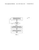 Systems, Computer-Implemented Methods, and Computer Medium to Determine     Premiums for Supplemental Crop Insurance diagram and image