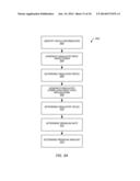 Systems, Computer-Implemented Methods, and Computer Medium to Determine     Premiums for Supplemental Crop Insurance diagram and image