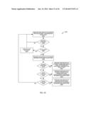 Systems, Computer-Implemented Methods, and Computer Medium to Determine     Premiums for Supplemental Crop Insurance diagram and image