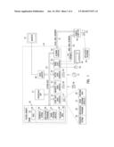 COVERAGE FOR TRANSMISSION OF DATA METHOD AND APPARATUS diagram and image