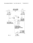 COVERAGE FOR TRANSMISSION OF DATA METHOD AND APPARATUS diagram and image