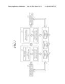 APPARATUS AND METHOD FOR MANAGING RISK BASED ON PREDICTION ON SOCIAL WEB     MEDIA diagram and image