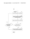 SYSTEMS AND METHODS PROVIDING CONTENT RATINGS BASED ON ENVIRONMENTAL     FACTORS diagram and image