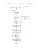 MERCHANT ATTRITION PREDICTIVE MODEL diagram and image