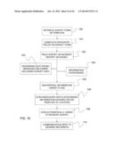 ENVIRONMENTAL COMPLIANCE AND MANAGEMENT SYSTEM diagram and image