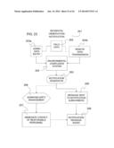 ENVIRONMENTAL COMPLIANCE AND MANAGEMENT SYSTEM diagram and image