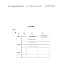 Traffic Control System, Congestion Control Method, Information Processing     Apparatus, and Control Method and Storage Medium Therefor diagram and image