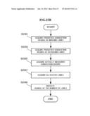 Traffic Control System, Congestion Control Method, Information Processing     Apparatus, and Control Method and Storage Medium Therefor diagram and image