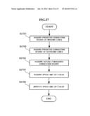 Traffic Control System, Congestion Control Method, Information Processing     Apparatus, and Control Method and Storage Medium Therefor diagram and image