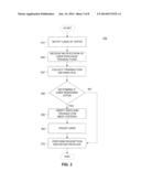 SYSTEMS AND METHODS FOR ISSUING, EVALUATING, AND MONITORING CARD-LINKED     OFFERS diagram and image