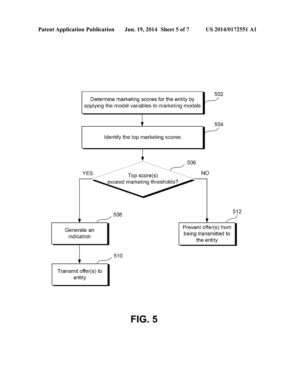 Using Transaction Data and Platform for Mobile Devices - diagram, schematic, and image 06