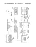 METHOD AND APPARATUS FOR SELECTING A PREFERRED MESSAGE diagram and image