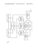 SYSTEM AND METHOD OF PROFITABILITY ANALYTICS diagram and image