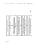 SYSTEM AND METHOD OF PROFITABILITY ANALYTICS diagram and image