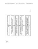 SYSTEM AND METHOD OF PROFITABILITY ANALYTICS diagram and image