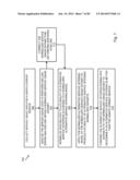 SYSTEM AND METHOD OF PROFITABILITY ANALYTICS diagram and image