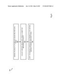 SYSTEM AND METHOD OF PROFITABILITY ANALYTICS diagram and image