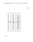 SYSTEM AND METHOD OF PROFITABILITY ANALYTICS diagram and image